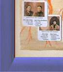 familles Mathi et Bott