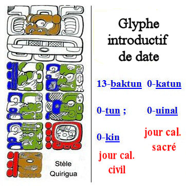 date maya sur stèle