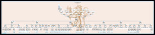 arbre